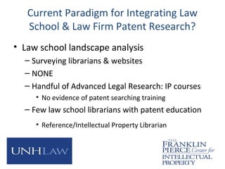Current Paradigm for Integrating Law
School & Law Firm Patent Research?
• Law school landscape analysis
– Surveying librarians & websites
– NONE
– Handful of Advanced Legal Research: IP courses
• No evidence of patent searching training
– Few law school librarians with patent education
• Reference/Intellectual Property Librarian
 