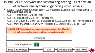 鷲崎弘宜, "国際規格ISO/IEC 24773とその意義", 情報処理学会 第86回全国大会 | PDF