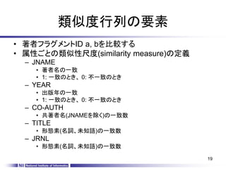 類似度行列の要素
• 著者フラグメントID a, bを比較する
• 属性ごとの類似性尺度(similarity measure)の定義
– JNAME
• 著者名の一致
• 1: 一致のとき、 0: 不一致のとき
– YEAR
• 出版年の一致
• 1: 一致のとき、 0: 不一致のとき
– CO-AUTH
• 共著者名(JNAMEを除く)の一致数
– TITLE
• 形態素(名詞、未知語)の一致数
– JRNL
• 形態素(名詞、未知語)の一致数
19
 