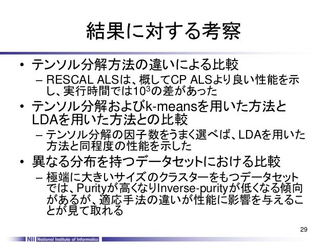 テンソル分解の著者名寄せへの応用と潜在変数を持つモデルとの比較テンソル分解の著者名寄せへの応用と潜在変数を持つモデルとの比較