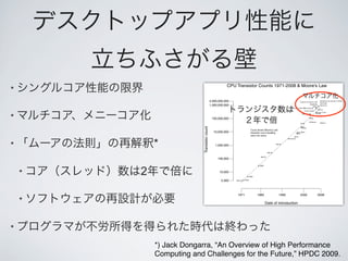 •

•

•           *

    •   2

    •

•
            *) Jack Dongarra, “An Overview of High Performance
            Computing and Challenges for the Future,” HPDC 2009.
 