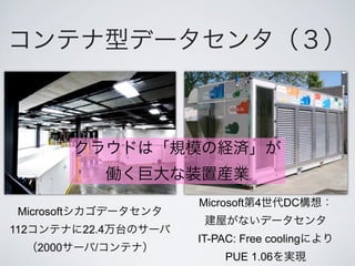 Microsoft 4     DC
 Microsoft
112          22.4
                    IT-PAC: Free cooling
      2000     /
                         PUE 1.06
 