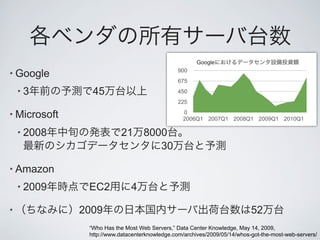 Google

• Google                                        900
                                                675
    •3          45                              450
                                                225

• Microsoft                                      0
                                                 2006Q1 2007Q1 2008Q1 2009Q1 2010Q1

    • 2008                21       8000
                                      30

• Amazon

    • 2009     EC2            4

•             2009                                                         52
               “Who Has the Most Web Servers,” Data Center Knowledge, May 14, 2009,
               http://www.datacenterknowledge.com/archives/2009/05/14/whos-got-the-most-web-servers/
 