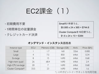EC2
•                                               Small      1
                                                    $0.085 x 24 x 365 = $744.6
•   1
                                                Cluster Compute 10
•                                                   $1.6 x 24 x 10 = $384




         Instance type    ECU    Memory (GB) Storage (GB)      Arch.    Price ($/h)
            Small          1         1.7            160        32bit        0.085
            Large          4         7.5            850        64bit         0.34
           Ex-large        8         15             1690       64bit        0.68
        High-mem quad     26        68.4            1690       64bit         2.4
    High-CPU ex-large     20          7             1690       64bit        0.68
    Cluster Compute*      33.5       23             1690       64bit         1.6
                                            *) 10
 