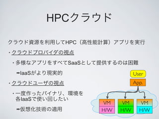 HPC

                     HPC
•

    •                SaaS
        !IaaS                           User
•                                       App.

    •
            IaaS
                            VM    VM      VM
        !                   H/W   H/W     H/W
 