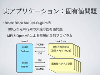 • Bloss:   Block Sakurai-Sugiura
 • 100

 • MPI      OpenMP
               rank 0              rank 0   N
                        760MB
               Bcast
              Reduce                        10GB
                         1GB

                         1GB
               Bcast
               Gather
                        350MB
 