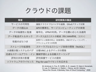 DDoS
API
           VPN
                                       WAN
                         IO           VM


                                                    NoSQL
      VM



Pay-for-use
      M. Armbrust, A. Fox, R. Griffith, A. D. Joseph, R. Katz,A. Konwinski,
      G. Lee, D. Patterson, A. Rabkin, I. Stoica, and M. Zaharia,
      “Above the Clouds: A Berkeley View of Cloud Computing,” 2009
 