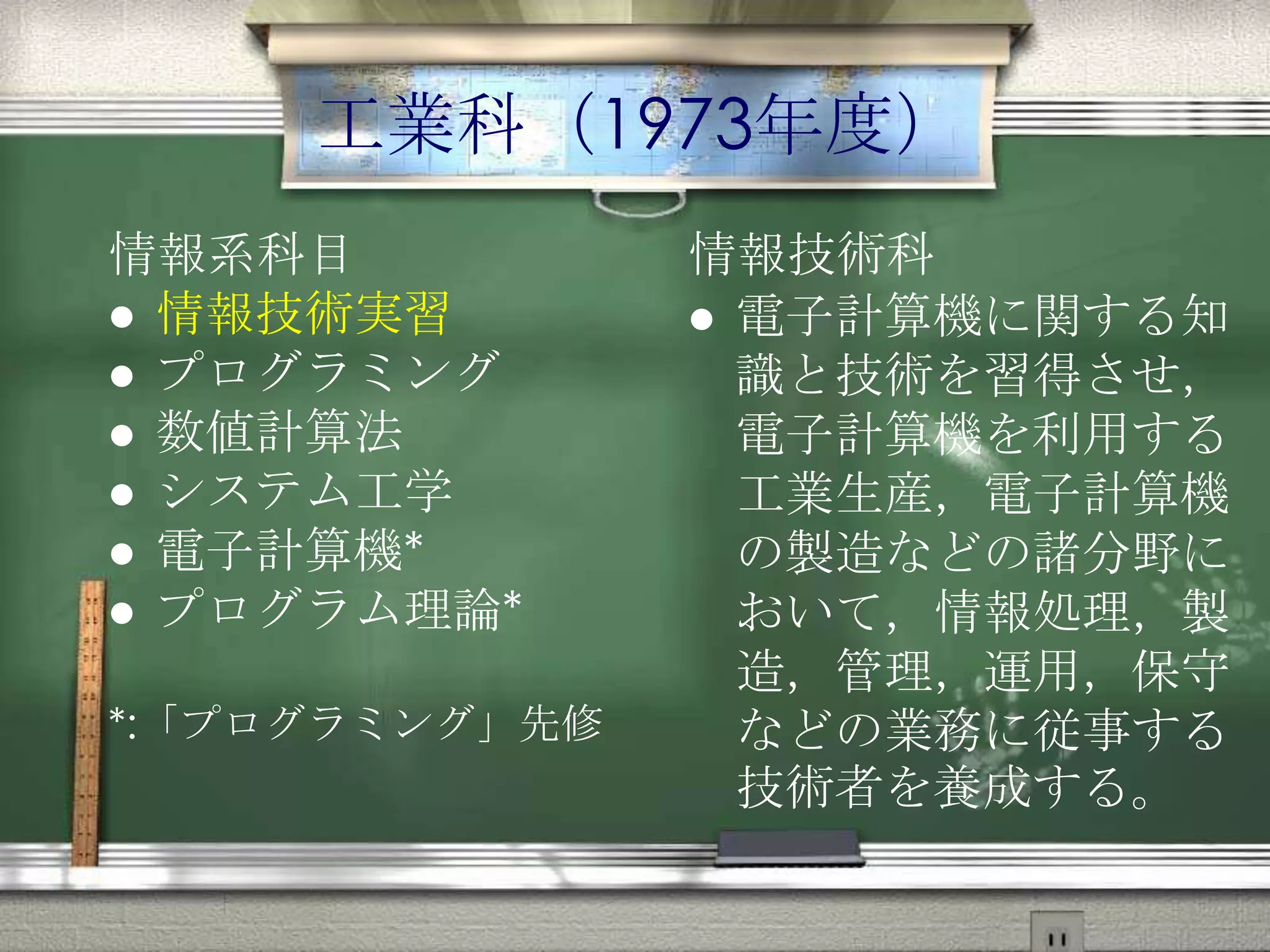 工業科（1973年度）
情報系科目
 情報技術実習
 プログラミング
 数値計算法
 システム工学
 電子計算機*
 プログラム理論*
*:「プログラミング」先修
情報技術科
 電子計算機に関する知
識と技術を習得させ，
電子計算機を利用する
工業生産，電子計算機
の製造などの諸分野に
おいて，情報処理，製
造，管理，運用，保守
などの業務に従事する
技術者を養成する。
 
