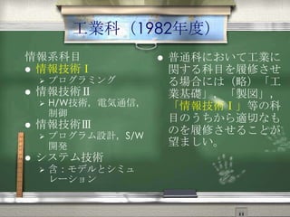 工業科（1982年度）
情報系科目
 情報技術Ⅰ
 プログラミング
 情報技術Ⅱ
 H/W技術，電気通信，
制御
 情報技術Ⅲ
 プログラム設計，S/W
開発
 システム技術
 含：モデルとシミュ
レーション
 普通科において工業に
関する科目を履修させ
る場合には（略）「工
業基礎」，「製図」，
「情報技術Ⅰ」等の科
目のうちから適切なも
のを履修させることが
望ましい。
 