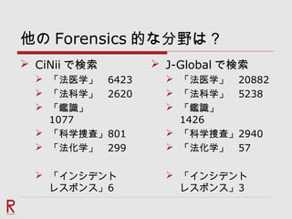 他の Forensics 的な分野は？
 CiNii で検索
 「法医学」 6423
 「法科学」 2620
 「鑑識」
1077
 「科学捜査」801
 「法化学」 299
 「インシデント
レスポンス」6
 J-Global で検索
 「法医学」 20882
 「法科学」 5238
 「鑑識」
1426
 「科学捜査」2940
 「法化学」 57
 「インシデント
レスポンス」3
 