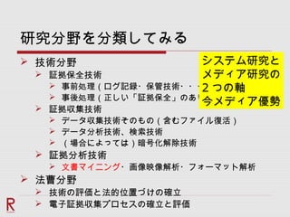 研究分野を分類してみる
 技術分野
 証拠保全技術
 事前処理（ログ記録・保管技術・・・）
 事後処理（正しい「証拠保全」のあり方）
 証拠収集技術
 データ収集技術そのもの（含むファイル復活）
 データ分析技術、検索技術
 （場合によっては）暗号化解除技術
 証拠分析技術
 文書マイニング・画像映像解析・フォーマット解析
 法曹分野
 技術の評価と法的位置づけの確立
 電子証拠収集プロセスの確立と評価
システム研究と
メディア研究の
2 つの軸
今メディア優勢
 