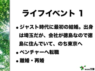株式会社万葉
ライフイベント 1
•ジャスト時代に最初の結婚。出身
は埼玉だが、会社が徳島なので徳
島に住んでいて、のち東京へ
•ベンチャーへ転職
•離婚・再婚
 