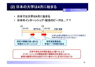 (2) 日本の大学は4月に始まる
• 日本では大学は4月に始まる
• 日本のインターンシップ・就活のピークは…？？
18
Itoh Laboratory,
Ochanomizu University
4月 4月
専門科目 卒論・修論B3・M1 B4・M2
研究や課題の真っ盛りな
時期のインターンシップ
研究室配属直後、
学会ピーク時期の就活
大学も企業も情報系エンジニアだけの都合で
年間予定を変えることができない
大学や学生の年間計画をよく調べた上で
インターンシップの開催時期や開催形式を策定しないと、
結局は優秀な学生を逃すだけに終わってしまうのではないか
 