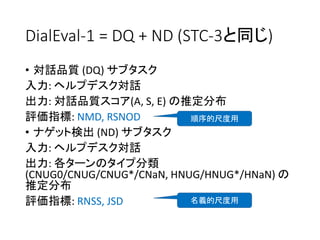 DialEval-1 = DQ + ND (STC-3と同じ)
• 対話品質 (DQ) サブタスク
入力: ヘルプデスク対話
出力: 対話品質スコア(A, S, E) の推定分布
評価指標: NMD, RSNOD
• ナゲット検出 (ND) サ...