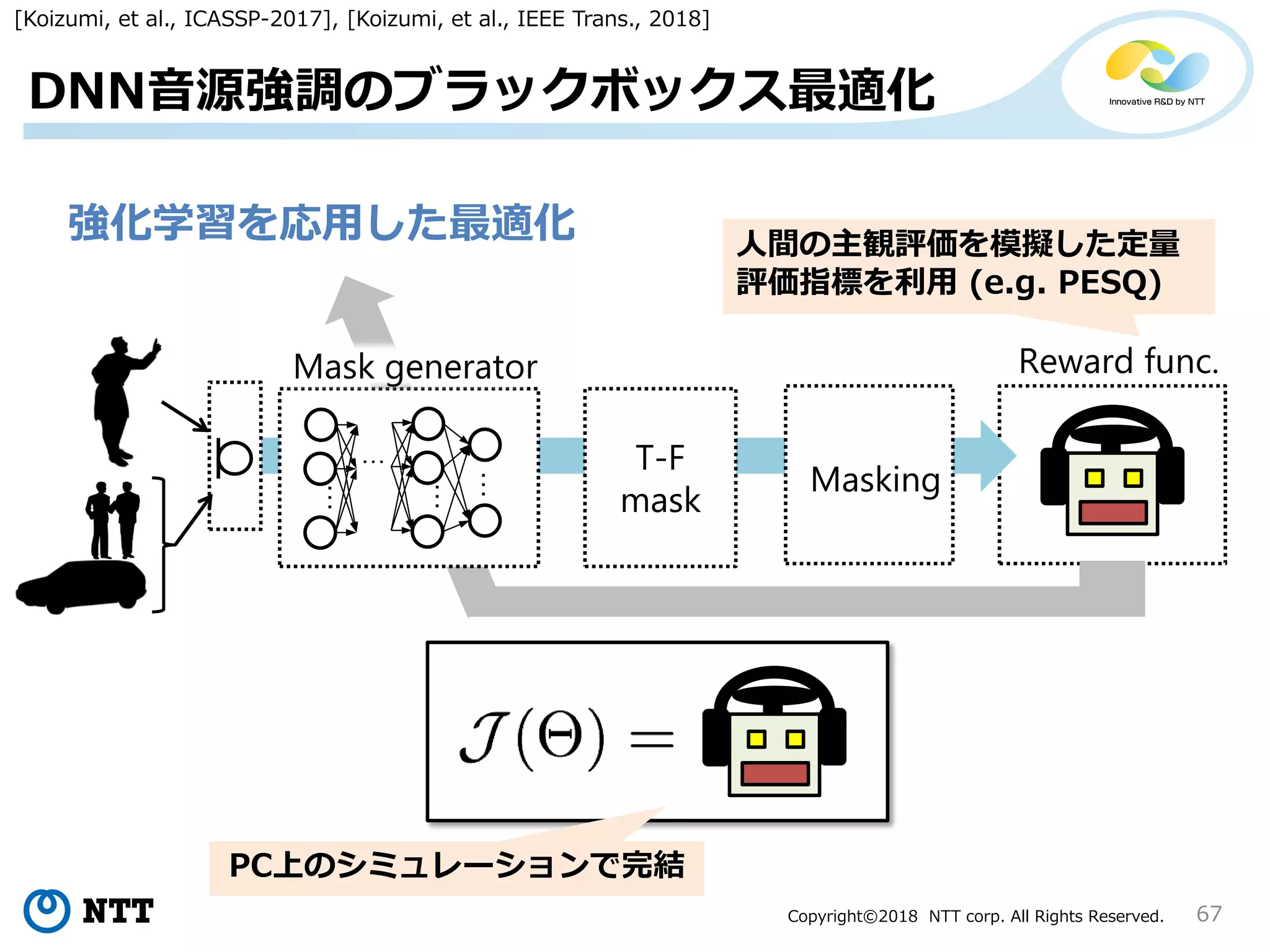 Copyright©2018 NTT corp. All Rights Reserved. 67
DNN音源強調のブラックボックス最適化
強化学習を応用した最適化
Reward func.Mask generator
T-F
mask
Masking
…
…
…
…
人間の主観評価を模擬した定量
評価指標を利用 (e.g. PESQ)
PC上のシミュレーションで完結
[Koizumi, et al., ICASSP-2017], [Koizumi, et al., IEEE Trans., 2018]
 