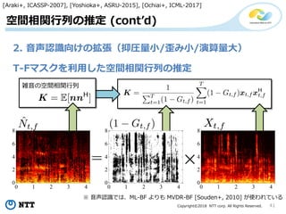Copyright?2018 NTT corp. All Rights Reserved. 41
gvФƶ (contd)
T-FޥägvФƶ
 JRǤϡML-BF  MVDR-BF [Souden+, 2010] ʹƤ
jοgv
0 1 2 3 4
0
2
4
6
8
0 1 2 3 4
0
2
4
6
8
0 1 2 3 4
0
2
4
6
8
[Araki+, ICASSP-2007], [Yoshioka+, ASRU-2015], [Ochiai+, ICML-2017]
2. JR򤱤ΒֈRС/С/
 