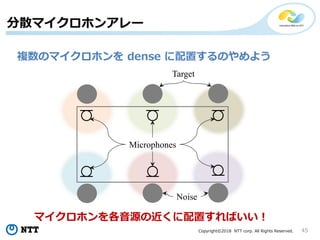 Copyright?2018 NTT corp. All Rights Reserved. 45
ɢޥۥ󥢥`
Target
Noise
Microphones
}Υޥۥ dense äΤ褦
ޥۥԴνäФ
 