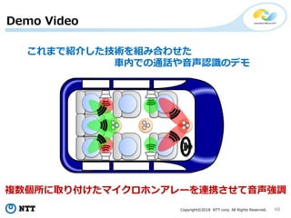 Copyright?2018 NTT corp. All Rights Reserved. 48
Demo Video
ޤǽB餷gMߺϤ碌
܇ڤǤͨԒJRΥǥ
}ȡ긶ޥۥ󥢥`BЯ{
 