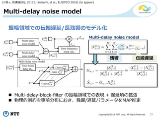 Copyright?2018 NTT corp. All Rights Reserved. 52
Multi-delay noise model
IǤ΁W/L푤Υǥ뻯
Time-frame
delay
Gain ,
Gain ,1
Gain ,
1
1

,
1
,
2
,
Multi-delay noise model
,
Multi-delay
noise model
Multi-delay
noise model
,
1
Time-frequency
mask calc.
? ,
,
 W
Multi-delay noise model
? Multi-delay-block-filter IǤαF + W헤Β
? Ƽsǰֲˤ/Wӥѥ`MAPƶ
[СȪ+, vՓ(), 2017], [Koizumi, et al., EUSIPCO 2018] (to appear)
 