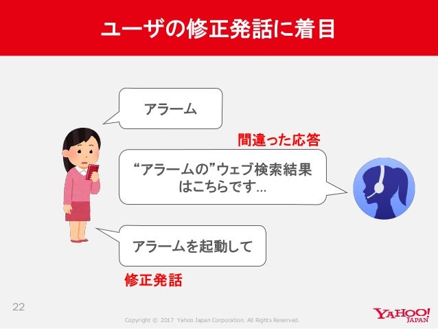 大規模発話ログデータを活用した音声対話処理