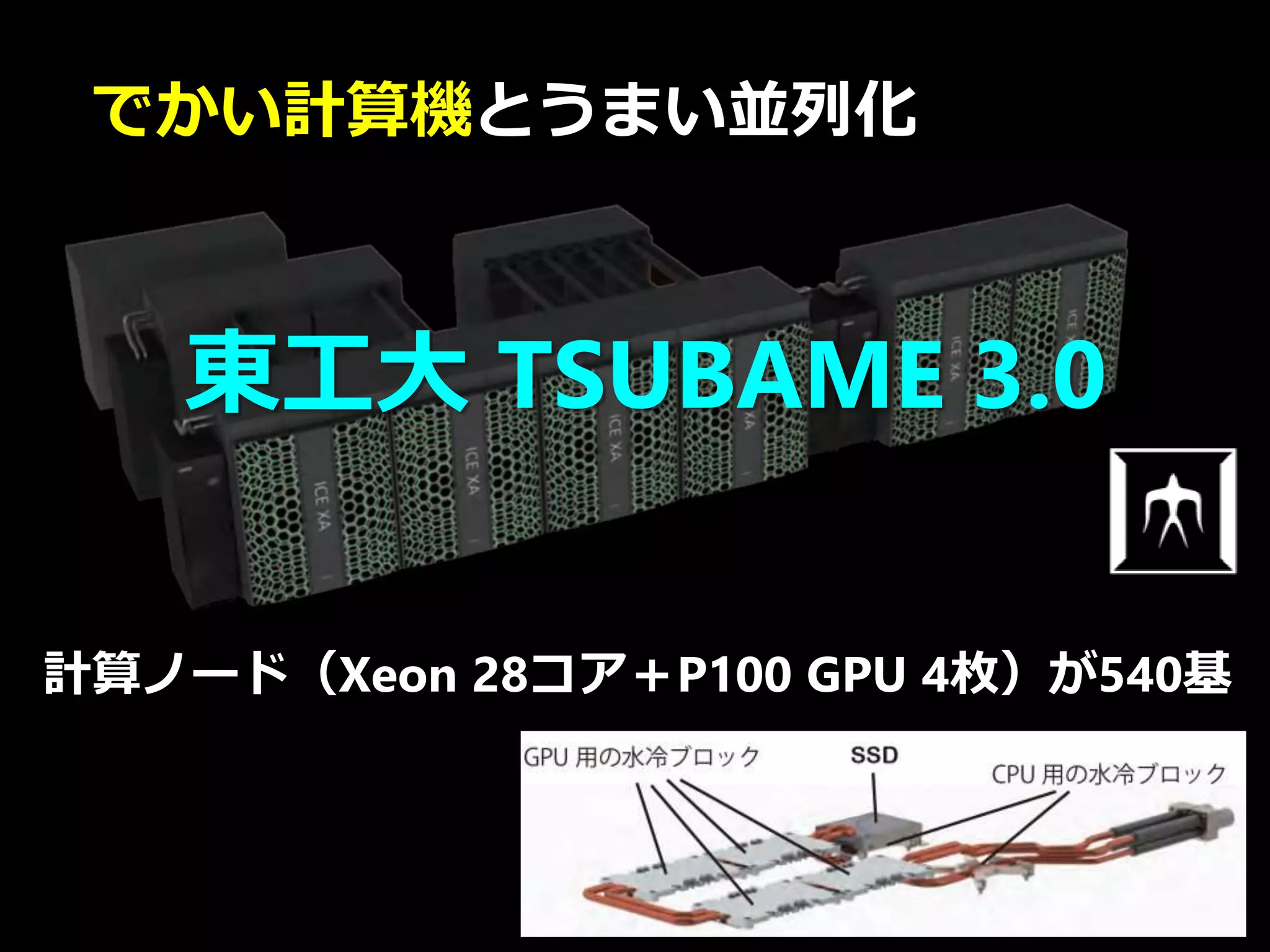 でかい計算機とうまい並列化
東工大 TSUBAME 3.0
計算ノード（Xeon 28コア＋P100 GPU 4枚）が540基
 