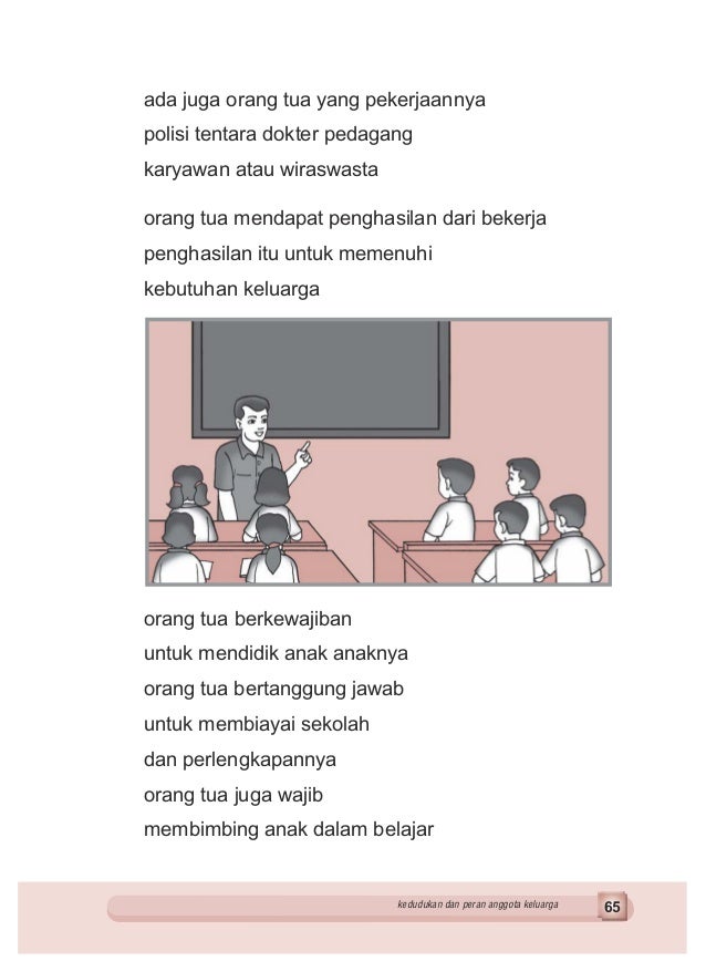 Ips Kelas 2 Sd Sri Mulyaningsih