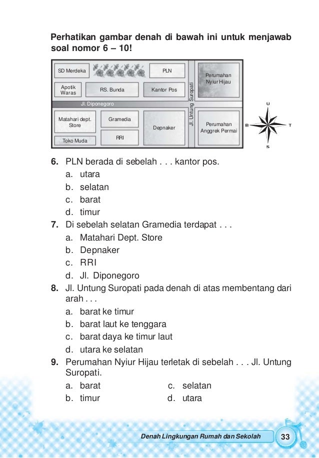 Soal Ips Kelas 3 Sd Denah Masnurul