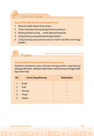 97Uang dan Penggunaannya
Ayo isi titik-titik berikut ini dengan benar!
1. Manusia tidak dapat hidup tanpa ....
2. Tukar-menukar barang dengan barang disebut ....
3. Barang dirasa kurang ... untuk alat pembayaran.
4. Uang barang yang paling berharga adalah ....
5. Uang barang yang sampai saat ini masih memiliki nilai tinggi
adalah ....
Coba kerjakan tugas berikut ini dengan benar!
Sebelum mengenal uang, manusia menggunakan uang barang
sebagaialattukar.Jelaskankelemahanuangbarangsehinggatidak
digunakan lagi.
No. Jenis Uang Barang
1.
2.
3.
4.
5.
Kelemahan
Emas
Kulit
Kerang
Perak
Garam
....
....
....
....
....
 