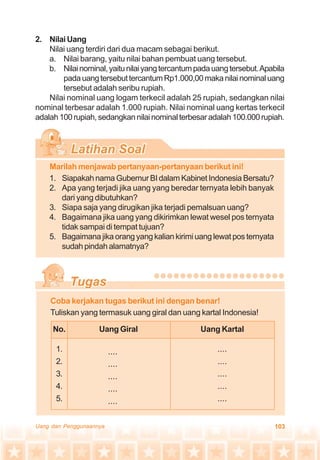 103Uang dan Penggunaannya
2. Nilai Uang
Nilai uang terdiri dari dua macam sebagai berikut.
a. Nilai barang, yaitu nilai bahan pembuat uang tersebut.
b. Nilainominal,yaitunilaiyangtercantumpadauangtersebut.Apabila
padauangtersebuttercantumRp1.000,00makanilainominaluang
tersebut adalah seribu rupiah.
Nilai nominal uang logam terkecil adalah 25 rupiah, sedangkan nilai
nominal terbesar adalah 1.000 rupiah. Nilai nominal uang kertas terkecil
adalah100rupiah,sedangkannilainominalterbesaradalah100.000rupiah.
Coba kerjakan tugas berikut ini dengan benar!
Tuliskan yang termasuk uang giral dan uang kartal Indonesia!
No. Uang Giral
1.
2.
3.
4.
5.
Uang Kartal
....
....
....
....
....
....
....
....
....
....
Marilah menjawab pertanyaan-pertanyaan berikut ini!
1. Siapakah nama Gubernur BI dalam Kabinet Indonesia Bersatu?
2. Apa yang terjadi jika uang yang beredar ternyata lebih banyak
dari yang dibutuhkan?
3. Siapa saja yang dirugikan jika terjadi pemalsuan uang?
4. Bagaimana jika uang yang dikirimkan lewat wesel pos ternyata
tidak sampai di tempat tujuan?
5. Bagaimana jika orang yang kalian kirimi uang lewat pos ternyata
sudah pindah alamatnya?
 