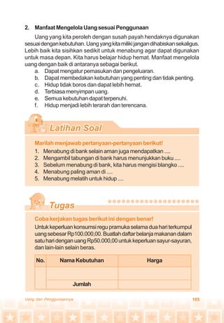 105Uang dan Penggunaannya
2. Manfaat Mengelola Uang sesuai Penggunaan
Uang yang kita peroleh dengan susah payah hendaknya digunakan
sesuaidengankebutuhan.Uangyangkitamilikijangandihabiskansekaligus.
Lebih baik kita sisihkan sedikit untuk menabung agar dapat digunakan
untuk masa depan. Kita harus belajar hidup hemat. Manfaat mengelola
uang dengan baik di antaranya sebagai berikut.
a. Dapat mengatur pemasukan dan pengeluaran.
b. Dapat membedakan kebutuhan yang penting dan tidak penting.
c. Hidup tidak boros dan dapat lebih hemat.
d. Terbiasa menyimpan uang.
e. Semua kebutuhan dapat terpenuhi.
f. Hidup menjadi lebih terarah dan terencana.
Marilah menjawab pertanyaan-pertanyaan berikut!
1. Menabung di bank selain aman juga mendapatkan ....
2. Mengambil tabungan di bank harus menunjukkan buku ....
3. Sebelum menabung di bank, kita harus mengisi blangko ....
4. Menabung paling aman di ....
5. Menabung melatih untuk hidup ....
Coba kerjakan tugas berikut ini dengan benar!
Untukkeperluankonsumsiregupramukaselamaduahariterkumpul
uangsebesarRp100.000,00.Buatlahdaftarbelanjamakanandalam
satuharidenganuangRp50.000,00untukkeperluansayur-sayuran,
dan lain-lain selain beras.
No. Nama Kebutuhan Harga
Jumlah
 