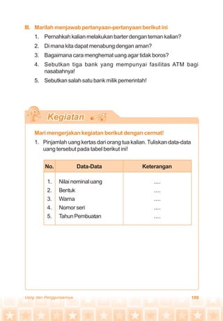 109Uang dan Penggunaannya
No. Data-Data
1.
2.
3.
4.
5.
Nilai nominal uang
Bentuk
Warna
Nomor seri
TahunPembuatan
....
....
....
....
....
Keterangan
III. Marilah menjawab pertanyaan-pertanyaan berikut ini
1. Pernahkah kalian melakukan barter dengan teman kalian?
2. Di mana kita dapat menabung dengan aman?
3. Bagaimana cara menghemat uang agar tidak boros?
4. Sebutkan tiga bank yang mempunyai fasilitas ATM bagi
nasabahnya!
5. Sebutkan salah satu bank milik pemerintah!
Mari mengerjakan kegiatan berikut dengan cermat!
1. Pinjamlah uang kertas dari orang tua kalian. Tuliskan data-data
uang tersebut pada tabel berikut ini!
 