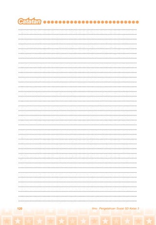 120 Ilmu Pengetahuan Sosial SD Kelas 3
............................................................................................................
............................................................................................................
............................................................................................................
............................................................................................................
............................................................................................................
............................................................................................................
............................................................................................................
............................................................................................................
............................................................................................................
............................................................................................................
............................................................................................................
............................................................................................................
............................................................................................................
............................................................................................................
............................................................................................................
............................................................................................................
............................................................................................................
............................................................................................................
............................................................................................................
............................................................................................................
............................................................................................................
............................................................................................................
............................................................................................................
............................................................................................................
............................................................................................................
............................................................................................................
............................................................................................................
............................................................................................................
............................................................................................................
............................................................................................................
............................................................................................................
............................................................................................................
............................................................................................................
............................................................................................................
............................................................................................................
............................................................................................................
............................................................................................................
 
