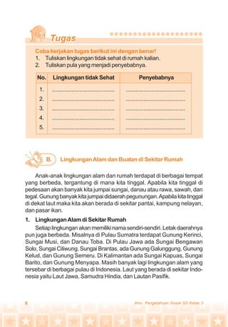 6 Ilmu Pengetahuan Sosial SD Kelas 3
Coba kerjakan tugas berikut ini dengan benar!
1. Tuliskan lingkungan tidak sehat di rumah kalian.
2. Tuliskan pula yang menjadi penyebabnya.
Anak-anak lingkungan alam dan rumah terdapat di berbagai tempat
yang berbeda, tergantung di mana kita tinggal. Apabila kita tinggal di
pedesaan akan banyak kita jumpai sungai, danau atau rawa, sawah, dan
tegal.Gunungbanyakkitajumpaididaerahpegunungan.Apabilakitatinggal
di dekat laut maka kita akan berada di sekitar pantai, kampung nelayan,
dan pasar ikan.
1. LingkunganAlam di Sekitar Rumah
Setiaplingkunganakanmemilikinamasendiri-sendiri.Letakdaerahnya
pun juga berbeda. Misalnya di Pulau Sumatra terdapat Gunung Kerinci,
Sungai Musi, dan Danau Toba. Di Pulau Jawa ada Sungai Bengawan
Solo, Sungai Ciliwung, Sungai Brantas, ada Gunung Galunggung, Gunung
Kelud, dan Gunung Semeru. Di Kalimantan ada Sungai Kapuas, Sungai
Barito, dan Gunung Menyapa. Masih banyak lagi lingkungan alam yang
tersebar di berbagai pulau di Indonesia. Laut yang berada di sekitar Indo-
nesia yaitu Laut Jawa, Samudra Hindia, dan Lautan Pasifik.
LingkunganAlam dan Buatan di Sekitar RumahB.
No. Lingkungan tidak Sehat Penyebabnya
1. ....................................... .....................................
2. ....................................... .....................................
3. ....................................... .....................................
4. ....................................... .....................................
5. ....................................... .....................................
 