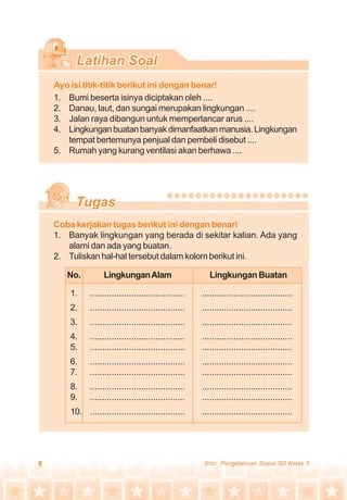 8 Ilmu Pengetahuan Sosial SD Kelas 3
Ayo isi titik-titik berikut ini dengan benar!
1. Bumi beserta isinya diciptakan oleh ....
2. Danau, laut, dan sungai merupakan lingkungan ....
3. Jalan raya dibangun untuk memperlancar arus ....
4. Lingkunganbuatanbanyakdimanfaatkanmanusia.Lingkungan
tempat bertemunya penjual dan pembeli disebut ....
5. Rumah yang kurang ventilasi akan berhawa ....
Coba kerjakan tugas berikut ini dengan benar!
1. Banyak lingkungan yang berada di sekitar kalian. Ada yang
alami dan ada yang buatan.
2. Tuliskan hal-hal tersebut dalam kolom berikut ini.
No. LingkunganAlam Lingkungan Buatan
1. ....................................... .....................................
2. ....................................... .....................................
3. ....................................... .....................................
4. ....................................... .....................................
5. ....................................... .....................................
6. ....................................... .....................................
7. ....................................... .....................................
8. ....................................... .....................................
9. ....................................... .....................................
10. ....................................... .....................................
 