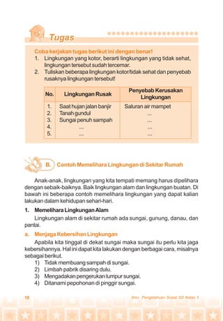 18 Ilmu Pengetahuan Sosial SD Kelas 3
Coba kerjakan tugas berikut ini dengan benar!
1. Lingkungan yang kotor, berarti lingkungan yang tidak sehat,
lingkungan tersebut sudah tercemar.
2. Tuliskan beberapa lingkungan kotor/tidak sehat dan penyebab
rusaknya lingkungan tersebut!
Anak-anak, lingkungan yang kita tempati memang harus dipelihara
dengan sebaik-baiknya. Baik lingkungan alam dan lingkungan buatan. Di
bawah ini beberapa contoh memelihara lingkungan yang dapat kalian
lakukan dalam kehidupan sehari-hari.
1. MemeliharaLingkunganAlam
Lingkungan alam di sekitar rumah ada sungai, gunung, danau, dan
pantai.
a. Menjaga Kebersihan Lingkungan
Apabila kita tinggal di dekat sungai maka sungai itu perlu kita jaga
kebersihannya. Hal ini dapat kita lakukan dengan berbagai cara, misalnya
sebagai berikut.
1) Tidak membuang sampah di sungai.
2) Limbah pabrik disaring dulu.
3) Mengadakan pengerukan lumpur sungai.
4) Ditanami pepohonan di pinggir sungai.
Contoh Memelihara Lingkungan di Sekitar RumahB.
No. LingkunganRusak
Penyebab Kerusakan
Lingkungan
1. Saat hujan jalan banjir Saluran air mampet
2. Tanahgundul ...
3. Sungai penuh sampah ...
4. ... ...
5. ... ...
 