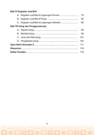 vii
Bab VI Kegiatan Jual Beli
A. Kegiatan Jual Beli di Lingkungan Rumah.............................. 79
B. Kegiatan Jual Beli di Pasar .................................................. 82
C. Kegiatan Jual Beli di Lingkungan Sekolah ............................ 85
Bab VII Uang dan Penggunaannya
A. Sejarah Uang ....................................................................... 95
B. Manfaat Uang....................................................................... 98
C. Jenis dan Nilai Uang ............................................................ 101
D. Pengelolaan Uang................................................................ 104
Ujian Akhir Semester 2 ....................................................................... 111
Glosarium ............................................................................................ 118
Daftar Pustaka .................................................................................... 119
 