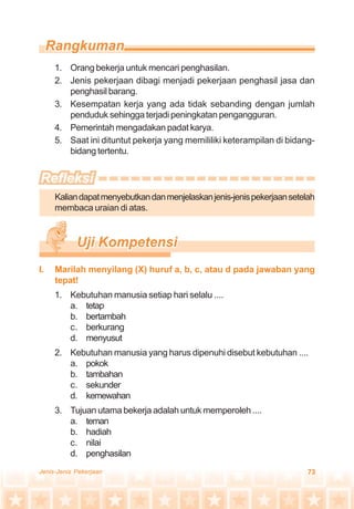 73Jenis-Jenis Pekerjaan
1. Orang bekerja untuk mencari penghasilan.
2. Jenis pekerjaan dibagi menjadi pekerjaan penghasil jasa dan
penghasil barang.
3. Kesempatan kerja yang ada tidak sebanding dengan jumlah
penduduk sehingga terjadi peningkatan pengangguran.
4. Pemerintah mengadakan padat karya.
5. Saat ini dituntut pekerja yang memililiki keterampilan di bidang-
bidang tertentu.
Kaliandapatmenyebutkandanmenjelaskanjenis-jenispekerjaansetelah
membaca uraian di atas.
I. Marilah menyilang (X) huruf a, b, c, atau d pada jawaban yang
tepat!
1. Kebutuhan manusia setiap hari selalu ....
a. tetap
b. bertambah
c. berkurang
d. menyusut
2. Kebutuhan manusia yang harus dipenuhi disebut kebutuhan ....
a. pokok
b. tambahan
c. sekunder
d. kemewahan
3. Tujuan utama bekerja adalah untuk memperoleh ....
a. teman
b. hadiah
c. nilai
d. penghasilan
 