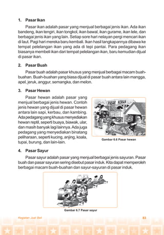 83Kegiatan Jual Beli
1. Pasar Ikan
Pasar ikan adalah pasar yang menjual berbagai jenis ikan.Ada ikan
bandeng, ikan tengiri, ikan tongkol, ikan bawal, ikan gurame, ikan lele, dan
berbagai jenis ikan yang lain. Setiap sore hari nelayan pergi mencari ikan
di laut. Pagi hari mereka baru kembali. Ikan hasil tangkapannya dibawa ke
tempat pelelangan ikan yang ada di tepi pantai. Para pedagang ikan
biasanya membeli ikan dari tempat pelelangan ikan, baru kemudian dijual
di pasar ikan.
2. Pasar Buah
Pasar buah adalah pasar khusus yang menjual berbagai macam buah-
buahan. Buah-buahan yang biasa dijual di pasar buah antara lain mangga,
apel, jeruk, anggur, semangka, dan melon.
3. Pasar Hewan
Pasar hewan adalah pasar yang
menjual berbagai jenis hewan. Contoh
jenis hewan yang dijual di pasar hewan
antara lain sapi, kerbau, dan kambing.
Adapedagangyangkhususmenyediakan
hewan reptil, seperti buaya, biawak, ular,
dan masih banyak lagi lainnya.Ada juga
pedagang yang menyediakan binatang
peliharaan, seperti kucing, anjing, koala,
tupai, burung, dan lain-lain.
4. Pasar Sayur
Pasar sayur adalah pasar yang menjual berbagai jenis sayuran. Pasar
buahdanpasarsayuranseringdisebutpasarinduk.Kitadapatmemperoleh
berbagai macam buah-buahan dan sayur-sayuran di pasar induk.
Gambar 6.6 Pasar hewan
Gambar 6.7 Pasar sayur
 