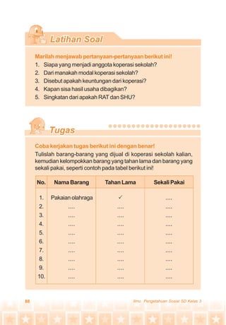 88 Ilmu Pengetahuan Sosial SD Kelas 3
Marilah menjawab pertanyaan-pertanyaan berikut ini!
1. Siapa yang menjadi anggota koperasi sekolah?
2. Dari manakah modal koperasi sekolah?
3. Disebut apakah keuntungan dari koperasi?
4. Kapan sisa hasil usaha dibagikan?
5. Singkatan dari apakah RAT dan SHU?
Coba kerjakan tugas berikut ini dengan benar!
Tulislah barang-barang yang dijual di koperasi sekolah kalian,
kemudian kelompokkan barang yang tahan lama dan barang yang
sekali pakai, seperti contoh pada tabel berikut ini!
No. Nama Barang
1.
2.
3.
4.
5.
6.
7.
8.
9.
10.
Pakaian olahraga
....
....
....
....
....
....
....
....
....
....
....
....
....
....
....
....
....
....
....
....
....
....
....
....
....
....
....
....
TahanLama SekaliPakai
 