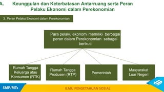 Bagan Rtk Rtp PPT IPS keladpenguatan ekonomi maritim dan agrikultur di indonesia | PPT