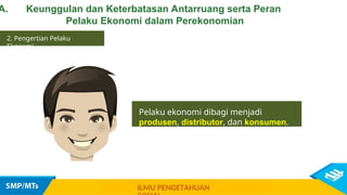 2. Pengertian Pelaku
Ekonomi
Pelaku ekonomi dibagi menjadi
produsen, distributor, dan konsumen.
A. Keunggulan dan Keterbatasan Antarruang serta Peran
Pelaku Ekonomi dalam Perekonomian
ILMU PENGETAHUAN
 