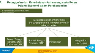 3. Peran Pelaku Ekonomi dalam
Perekonomian
Para pelaku ekonomi memiliki
berbagai peran dalam Perekonomian
sebagai berikut:
Rumah Tangga
Keluarga atau
Konsumen (RTK)
Rumah Tangga
Produsen (RTP)
Pemerintah
Masyarakat
Luar Negeri
A. Keunggulan dan Keterbatasan Antarruang serta Peran
Pelaku Ekonomi dalam Perekonomian
ILMU PENGETAHUAN
 