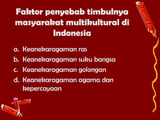 Faktor penyebab timbulnya
masyarakat multikultural di
Indonesia
a.
b.
c.
d.

Keanekaragaman ras
Keanekaragaman suku bangsa
Keanekaragaman golongan
Keanekaragaman agama dan
kepercayaan

 