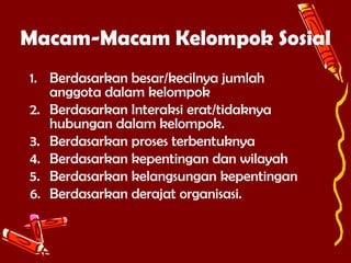 Macam-Macam Kelompok Sosial
1. Berdasarkan besar/kecilnya jumlah
anggota dalam kelompok
2. Berdasarkan Interaksi erat/tidaknya
hubungan dalam kelompok.
3. Berdasarkan proses terbentuknya
4. Berdasarkan kepentingan dan wilayah
5. Berdasarkan kelangsungan kepentingan
6. Berdasarkan derajat organisasi.

 