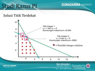 Integer Programming ( Quantitative Method ) | PPTX