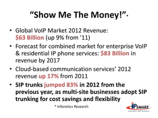“Show Me The Money!”*
• Global VoIP Market 2012 Revenue:
$63 Billion (up 9% from '11)
• Forecast for combined market for enterprise VoIP
& residential IP phone services: $83 Billion in
revenue by 2017
• Cloud-based communication services’ 2012
revenue up 17% from 2011
• SIP trunks jumped 83% in 2012 from the
previous year, as multi-site businesses adopt SIP
trunking for cost savings and flexibility
* Infonetics Research
 