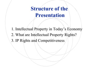 Structure of the
Presentation
1. Intellectual Property in Today’s Economy
2. What are Intellectual Property Rights?
3. IP Rights and Competitiveness
 