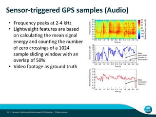 Sensor-­‐triggered	
  GPS	
  samples	
  (Audio)	
  
Camazotz:	
  MulUmodal	
  AcUvity-­‐based	
  GPS	
  Sampling	
  	
  |	
  	
  Philipp	
  Sommer	
  20	
  	
  |	
  
Time (s)
RelativeSoundLevel(dB)
Frequency(kHz)
Time (s)
SoundLevel(dB)
Time (s)
Normalizedfrequency
Mean
sound level
Duration of
sound event
Mean
normalized
frequency
•  Frequency	
  peaks	
  at	
  2-­‐4	
  kHz	
  	
  
•  Lightweight	
  features	
  are	
  based	
  
on	
  calculaUng	
  the	
  mean	
  signal	
  
energy	
  and	
  counUng	
  the	
  number	
  
of	
  zero	
  crossings	
  of	
  a	
  1024	
  
sample	
  sliding	
  window	
  with	
  an	
  
overlap	
  of	
  50%	
  
•  Video	
  footage	
  as	
  ground	
  truth	
  
 