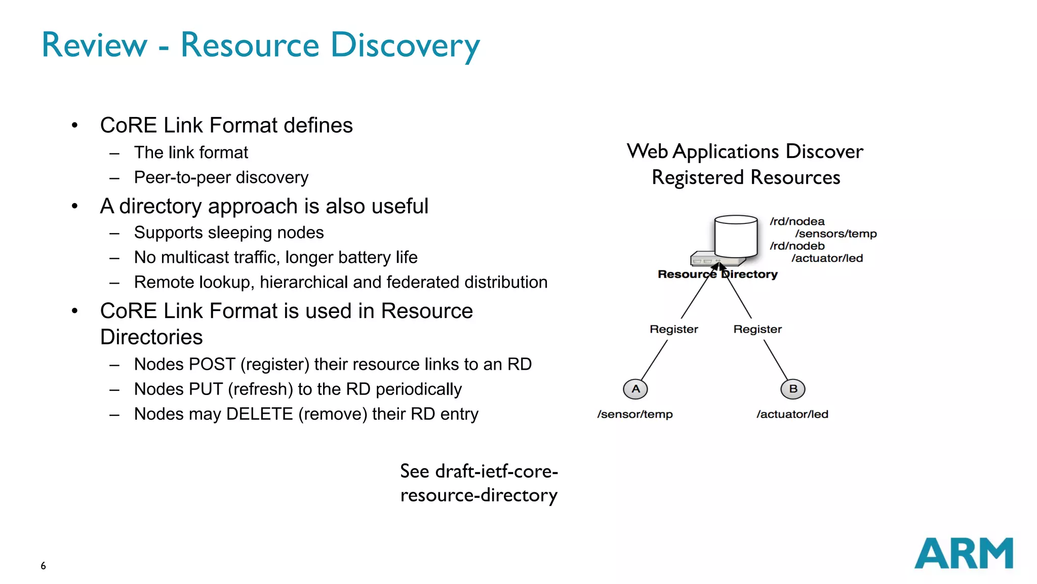 Review - Resource Discovery 
6 
See draft-ietf-core-resource- 
directory 
Web Applications Discover 
Registered Resources 
• CoRE Link Format defines 
– The link format 
– Peer-to-peer discovery 
• A directory approach is also useful 
– Supports sleeping nodes 
– No multicast traffic, longer battery life 
– Remote lookup, hierarchical and federated distribution 
• CoRE Link Format is used in Resource 
Directories 
– Nodes POST (register) their resource links to an RD 
– Nodes PUT (refresh) to the RD periodically 
– Nodes may DELETE (remove) their RD entry 
 