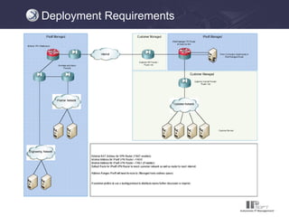 IPsoft Autonomics IT Service Management | PDF